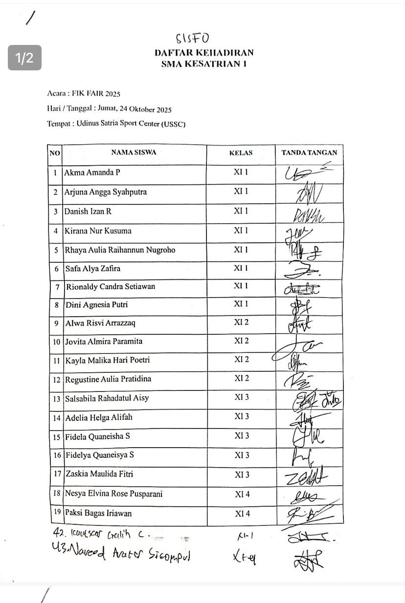 Absensi Peserta day 3 SMA Kesatrian 1